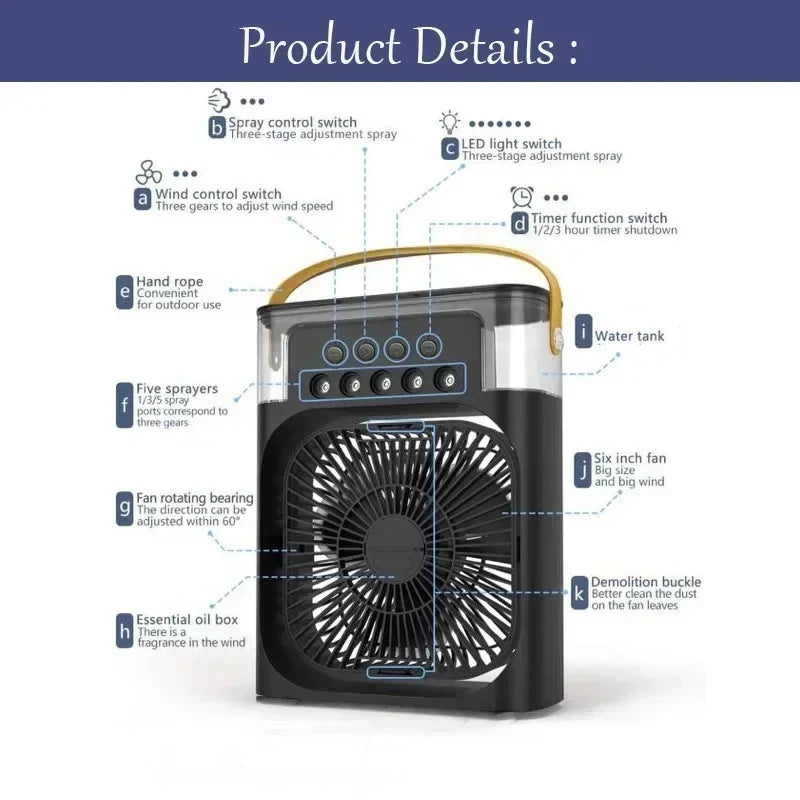 AIRVIA™ Portable Air Cooler
